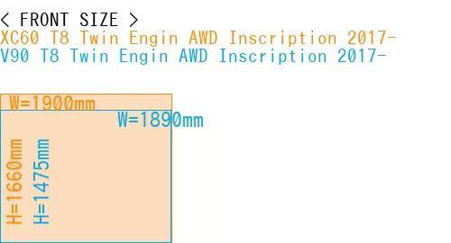 #XC60 T8 Twin Engin AWD Inscription 2017- + V90 T8 Twin Engin AWD Inscription 2017-